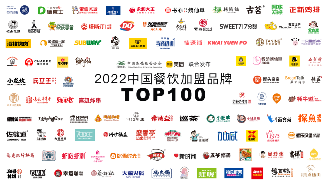 快餐2022中国餐饮加盟品牌TOP100，看看有没有你的品牌